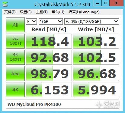 iscsi_cdm