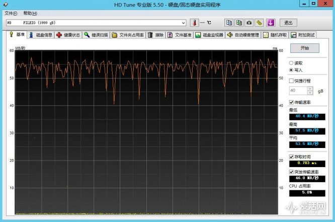 iscsi_hdtune_write