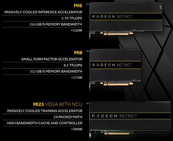 AMD-Radeon-Instinct-Lineup
