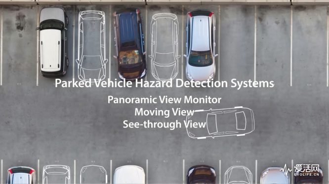 New Parking Technologies Panoramic View Monitor with See-through View.mp4_20161230_103312.517