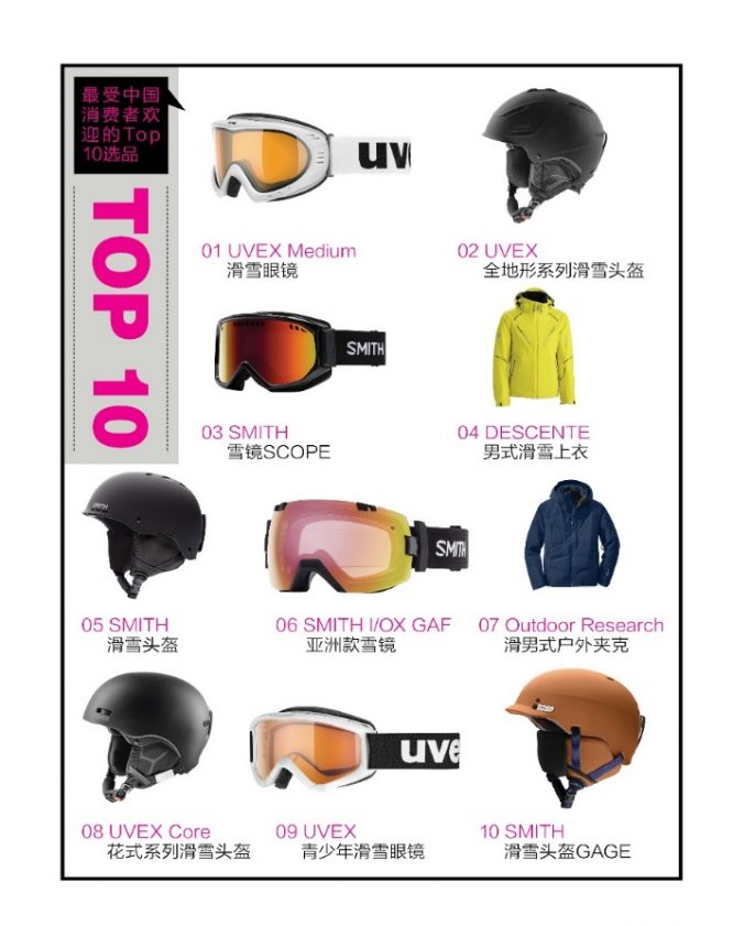 滑雪服品牌推荐(图1)