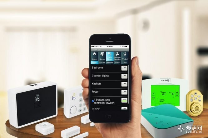 z-wave-smart-house-products