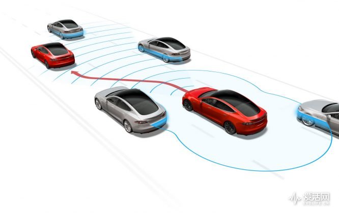 Tesla-Autopilot-4