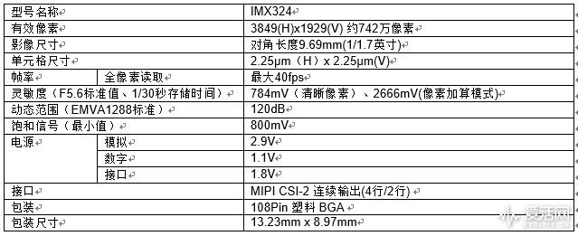 sony-1710-04