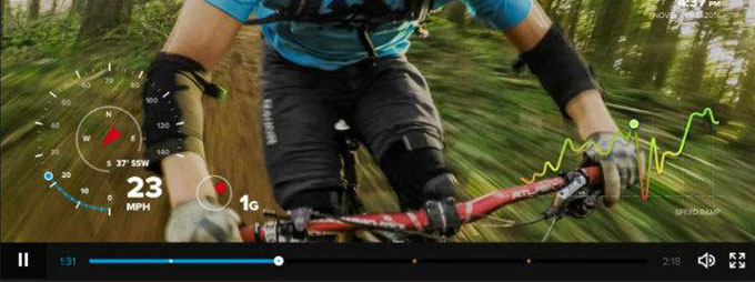 MWC2017 | 与华为组队可以扭转颓势? GoPro